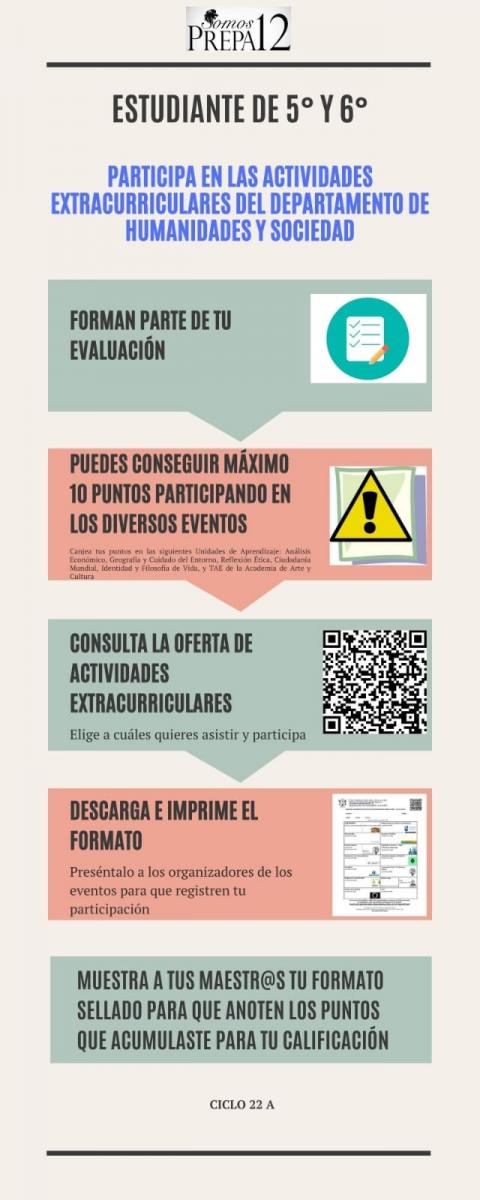 Actividades curriculares del departamento de Humanidades y sociedad