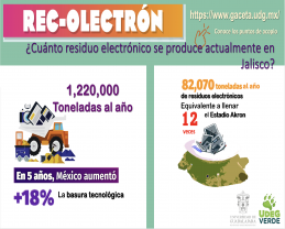 Convoca la UdeG a participar en la cuarta edición de “Rec-olectrón”