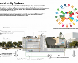 Recibe el Museo de Ciencias Ambientales medalla de plata en los "Better future New York Design Awards 2023”