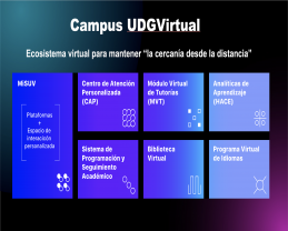 UDGPlus: la opción ideal para seguir aprendiendo